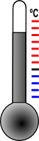 Measurement and Control of WIP